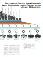 Adaptall-2 Mount System