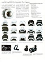 SP and Adaptall-2 Lenses